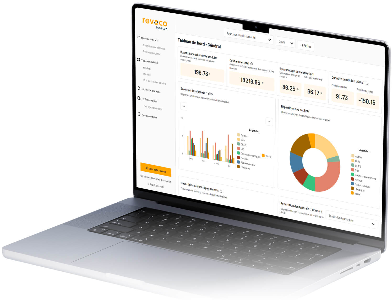 Capture d'écran du tableau de bord revoco by setec